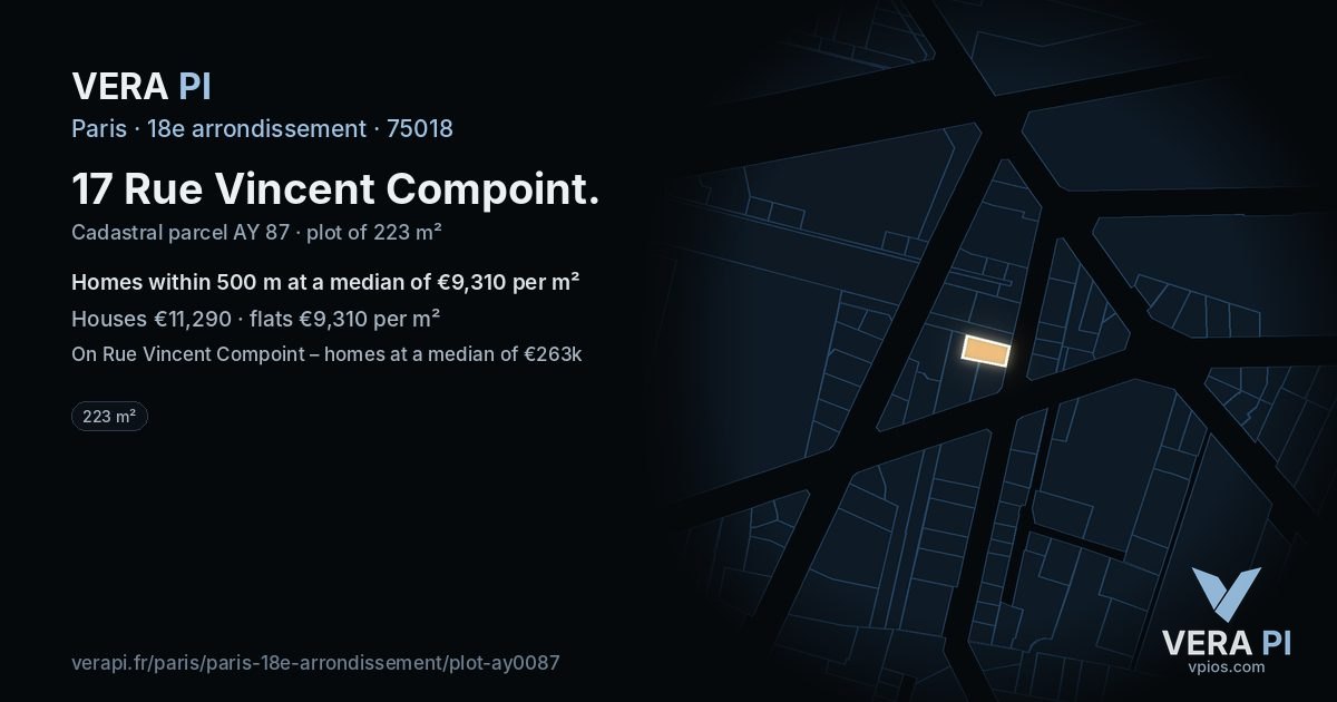 17 Rue Vincent Compoint, 18e arrondissement at night – the plot lit, the parcels around coloured by the prices near them