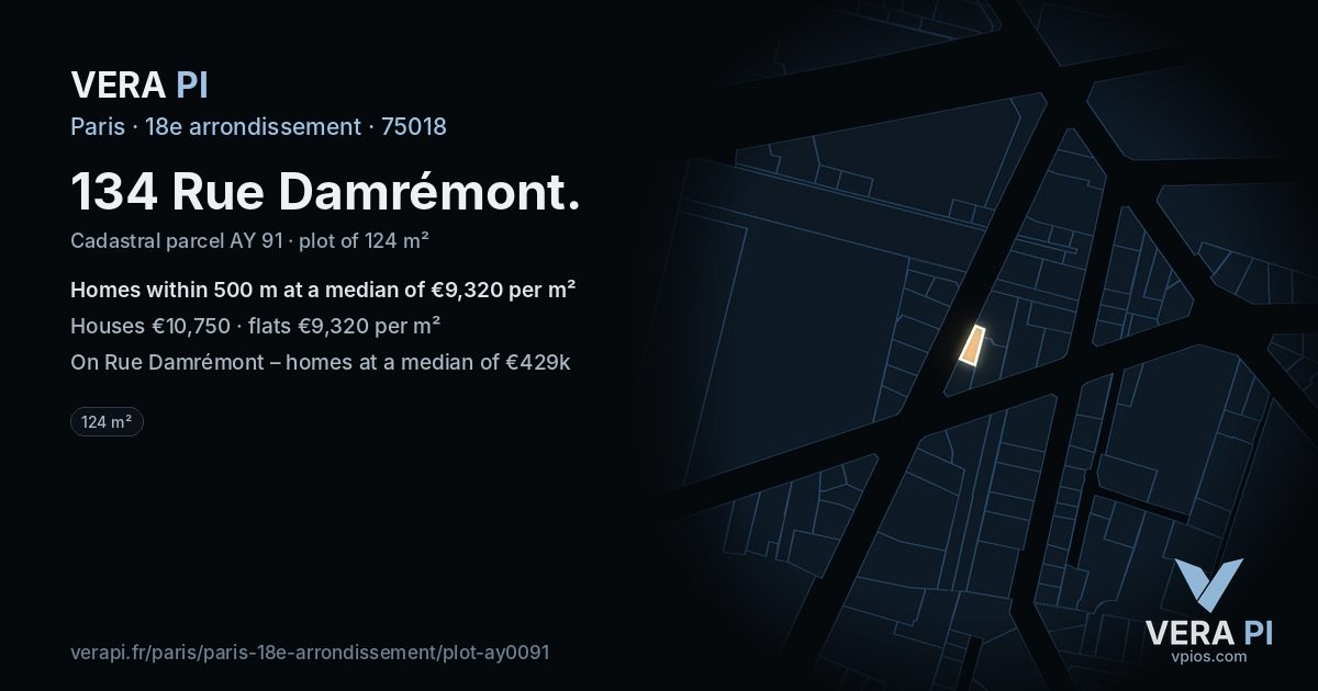 134 Rue Damrémont, 18e arrondissement at night – the plot lit, the parcels around coloured by the prices near them