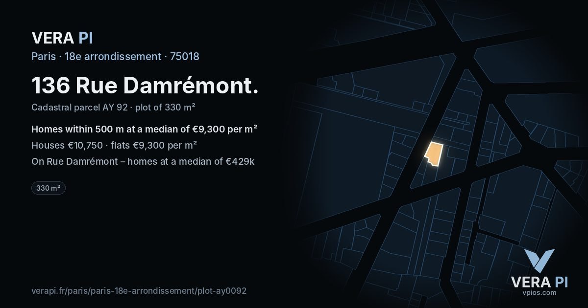 136 Rue Damrémont, 18e arrondissement at night – the plot lit, the parcels around coloured by the prices near them