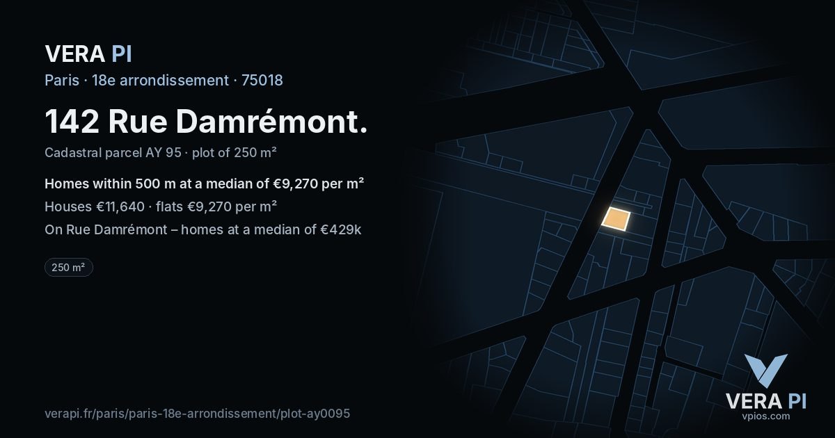 142 Rue Damrémont, 18e arrondissement at night – the plot lit, the parcels around coloured by the prices near them
