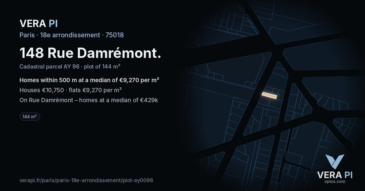 148 Rue Damrémont, 18e arrondissement at night – the plot lit, the parcels around coloured by the prices near them