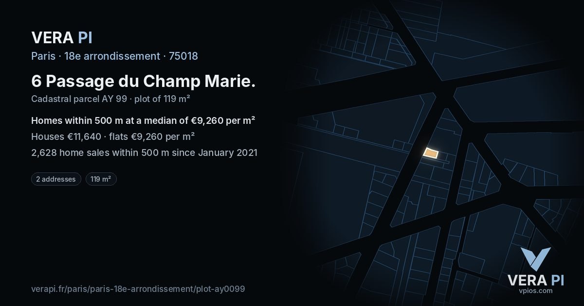 6 Passage du Champ Marie, 18e arrondissement at night – the plot lit, the parcels around coloured by the prices near them