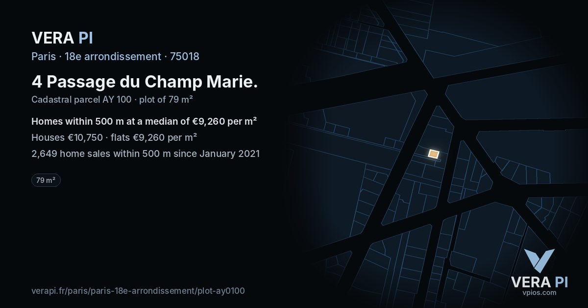 4 Passage du Champ Marie, 18e arrondissement at night – the plot lit, the parcels around coloured by the prices near them