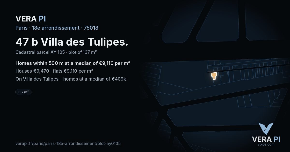 47 b Villa des Tulipes, 18e arrondissement at night – the plot lit, the parcels around coloured by the prices near them