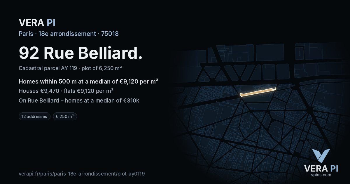 92 Rue Belliard, 18e arrondissement at night – the plot lit, the parcels around coloured by the prices near them