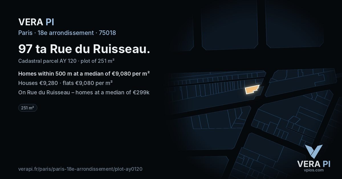 97 ta Rue du Ruisseau, 18e arrondissement at night – the plot lit, the parcels around coloured by the prices near them