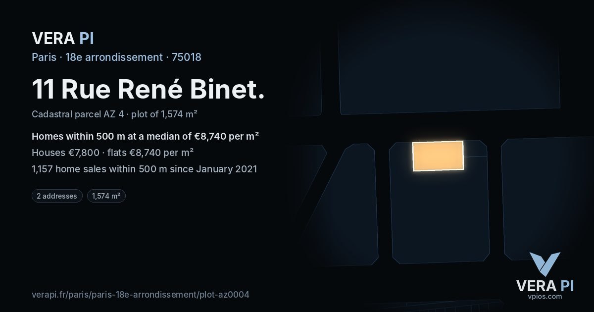11 Rue René Binet, 18e arrondissement at night – the plot lit, the parcels around coloured by the prices near them