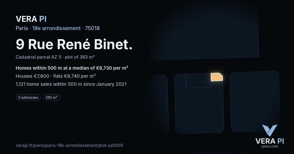 9 Rue René Binet, 18e arrondissement at night – the plot lit, the parcels around coloured by the prices near them