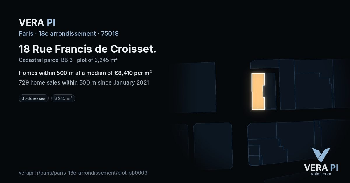 18 Rue Francis de Croisset, 18e arrondissement at night – the plot lit, the parcels around coloured by the prices near them