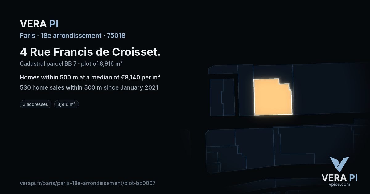 4 Rue Francis de Croisset, 18e arrondissement at night – the plot lit, the parcels around coloured by the prices near them