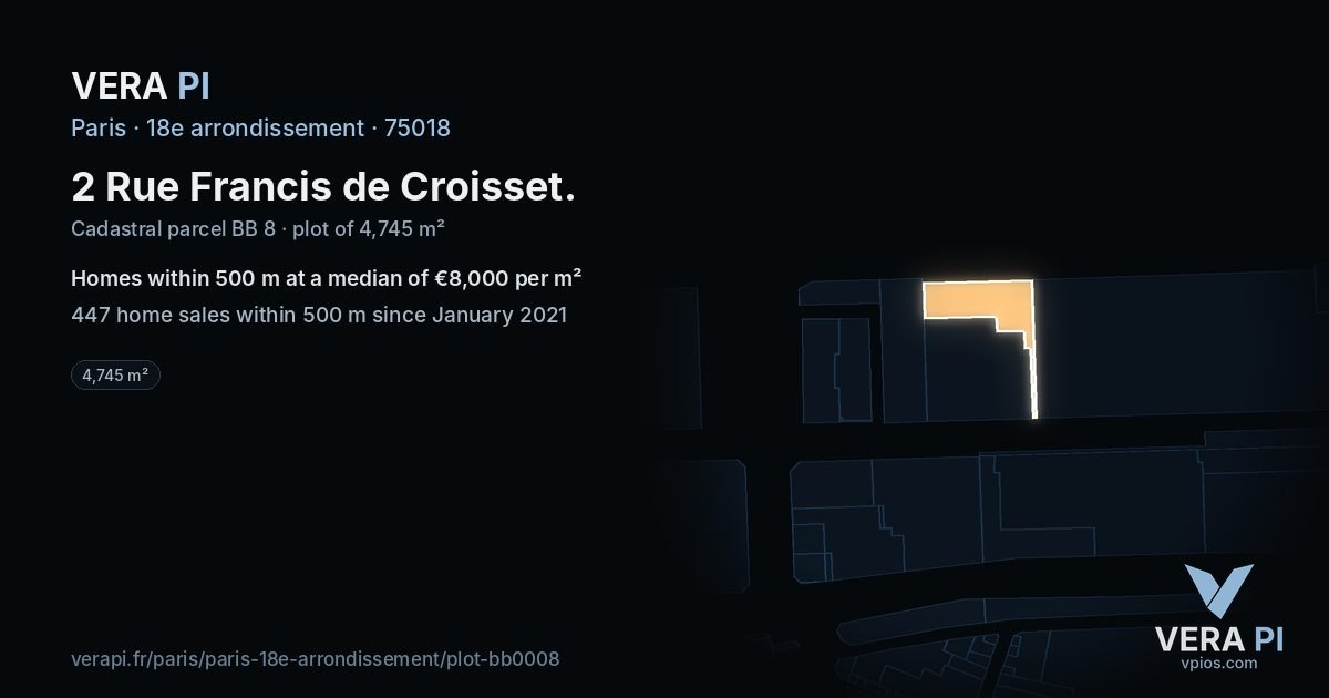 2 Rue Francis de Croisset, 18e arrondissement at night – the plot lit, the parcels around coloured by the prices near them