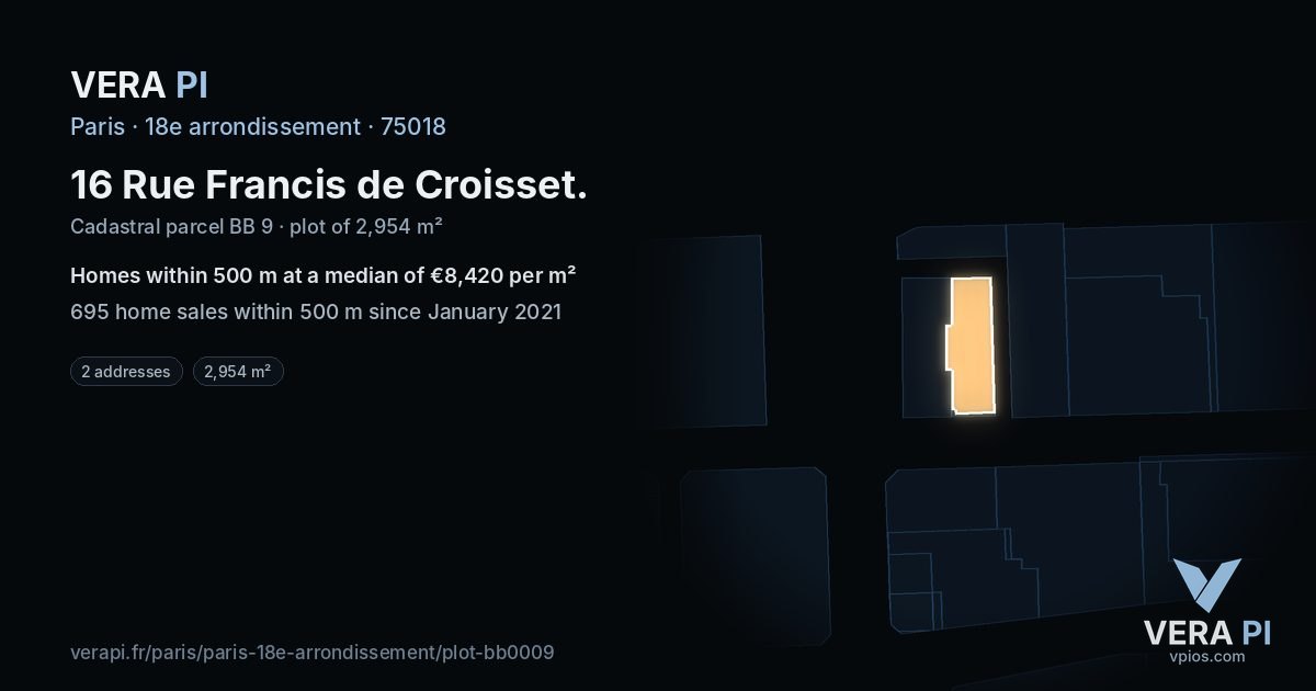 16 Rue Francis de Croisset, 18e arrondissement at night – the plot lit, the parcels around coloured by the prices near them