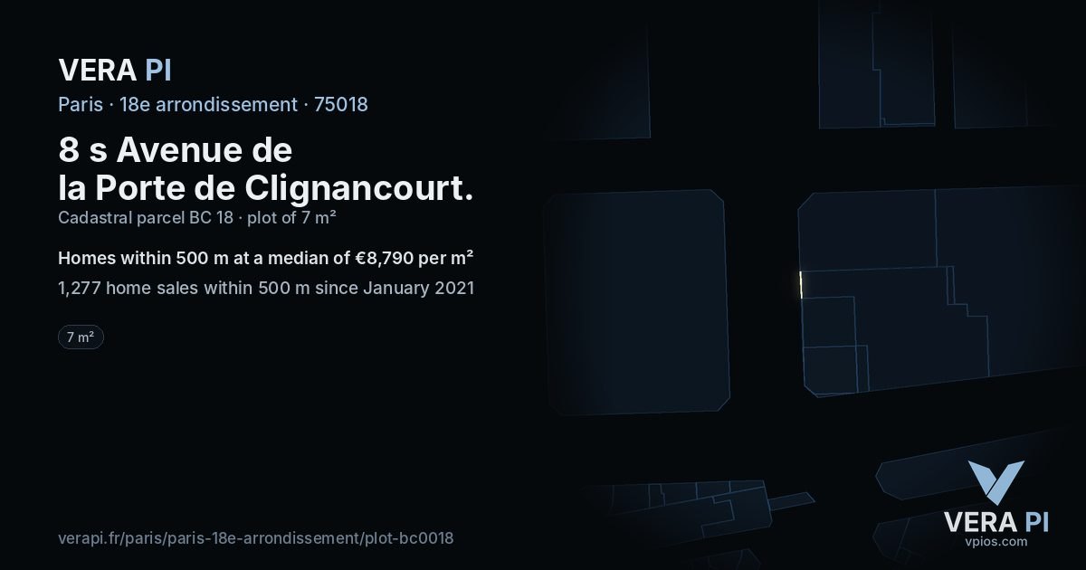 8 s Avenue de la Porte de Clignancourt, 18e arrondissement at night – the plot lit, the parcels around coloured by the prices near them