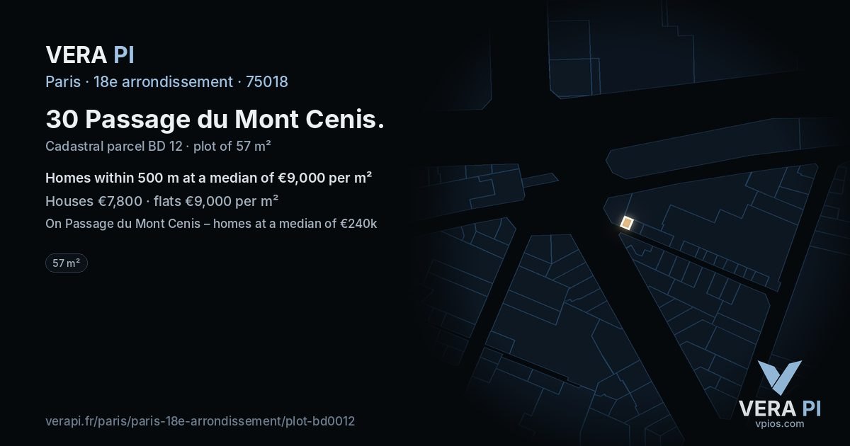 30 Passage du Mont Cenis, 18e arrondissement at night – the plot lit, the parcels around coloured by the prices near them