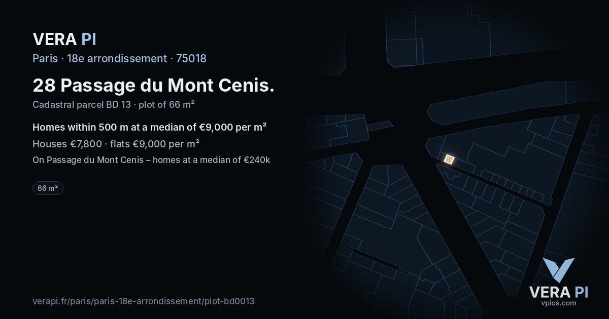 28 Passage du Mont Cenis, 18e arrondissement at night – the plot lit, the parcels around coloured by the prices near them