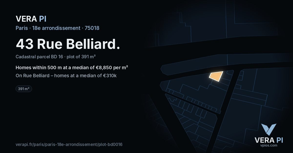 43 Rue Belliard, 18e arrondissement at night – the plot lit, the parcels around coloured by the prices near them