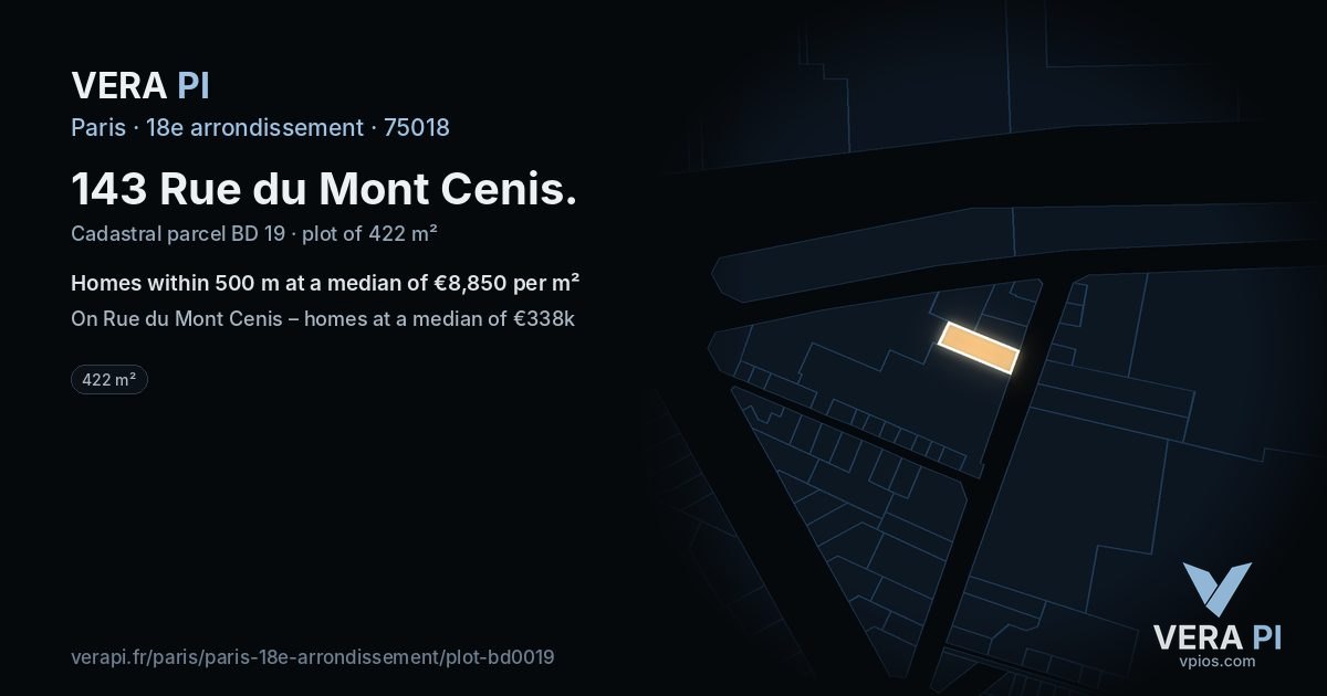 143 Rue du Mont Cenis, 18e arrondissement at night – the plot lit, the parcels around coloured by the prices near them