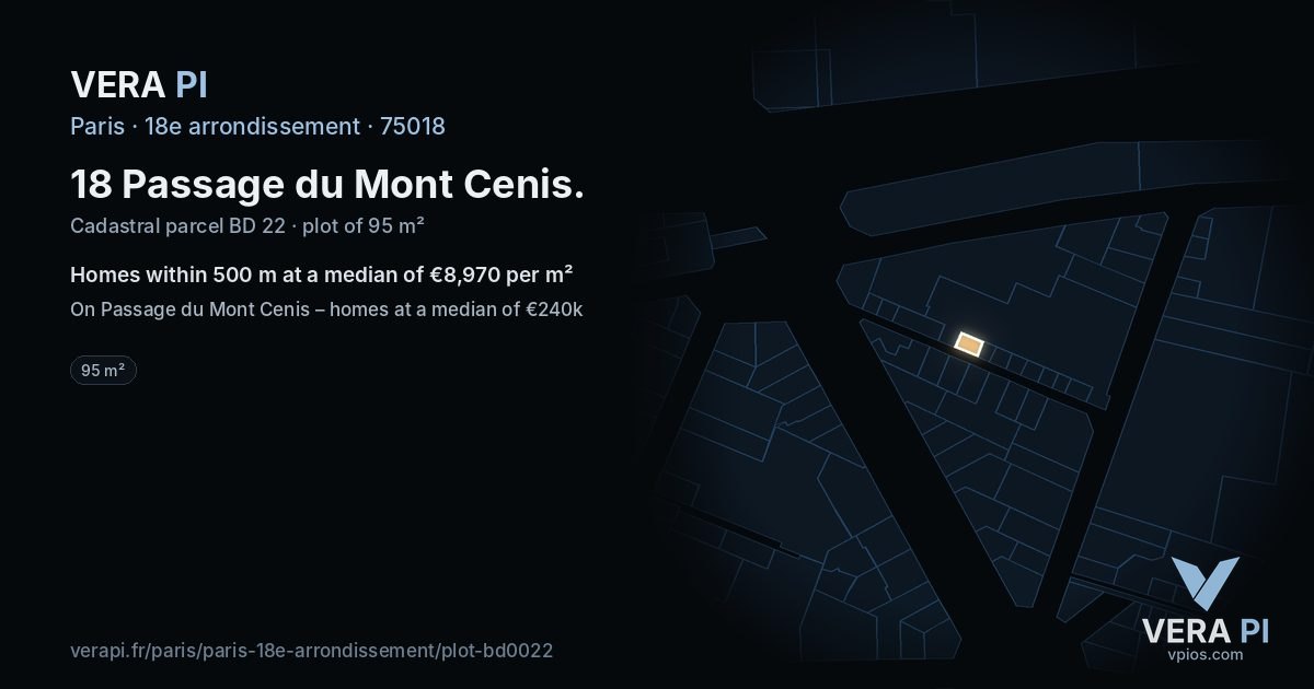 18 Passage du Mont Cenis, 18e arrondissement at night – the plot lit, the parcels around coloured by the prices near them