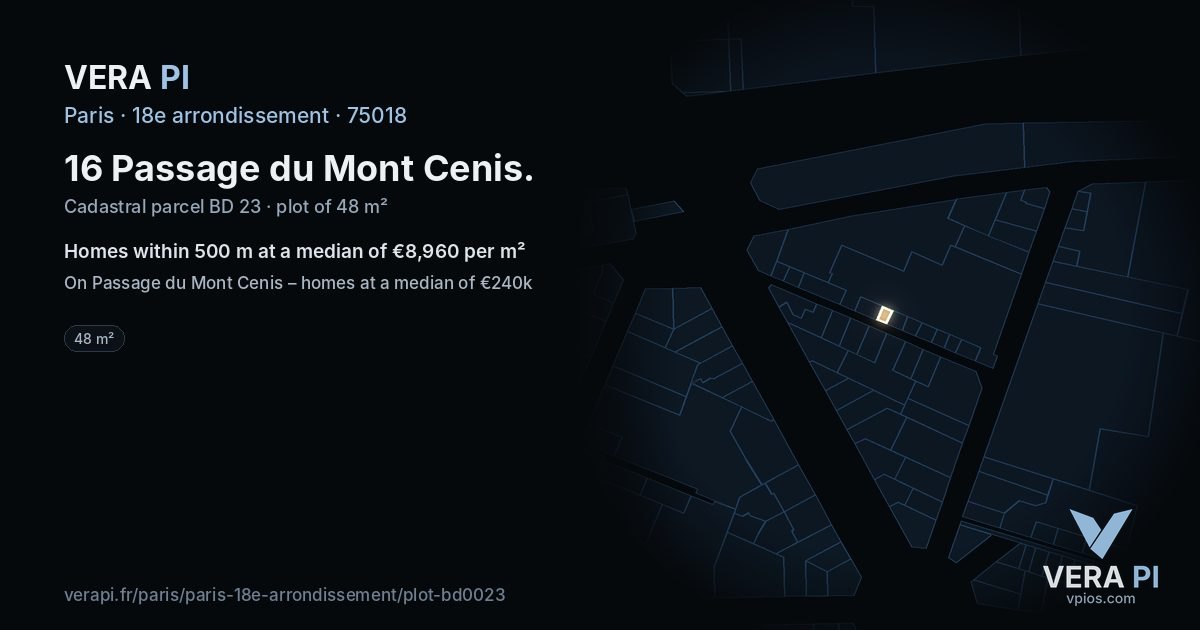 16 Passage du Mont Cenis, 18e arrondissement at night – the plot lit, the parcels around coloured by the prices near them