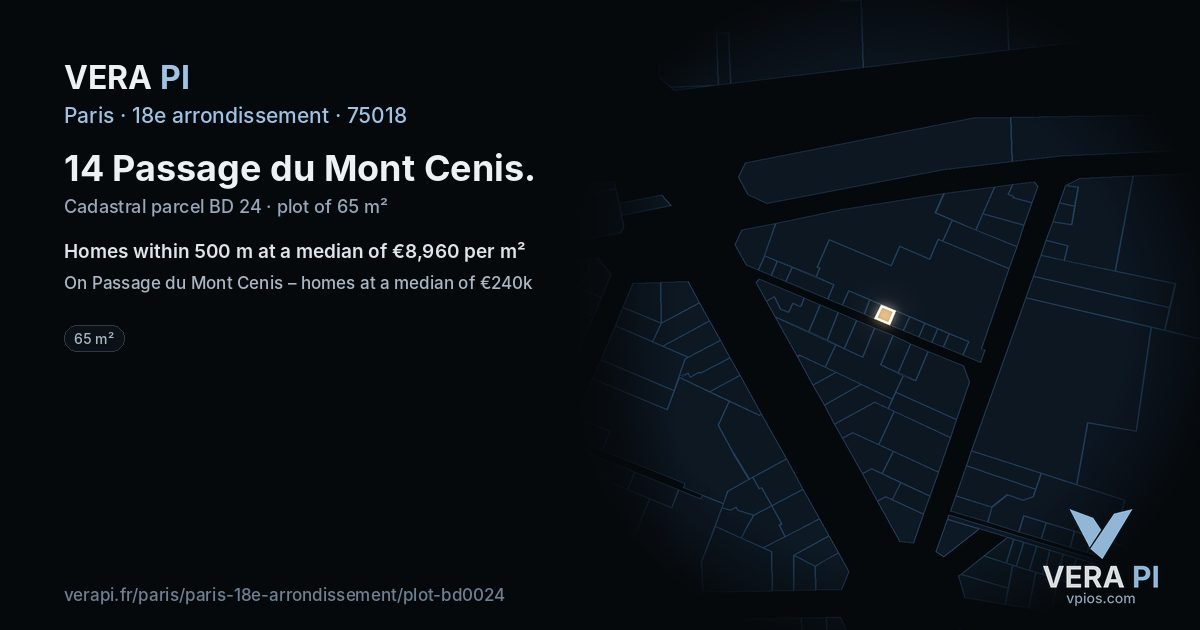 14 Passage du Mont Cenis, 18e arrondissement at night – the plot lit, the parcels around coloured by the prices near them