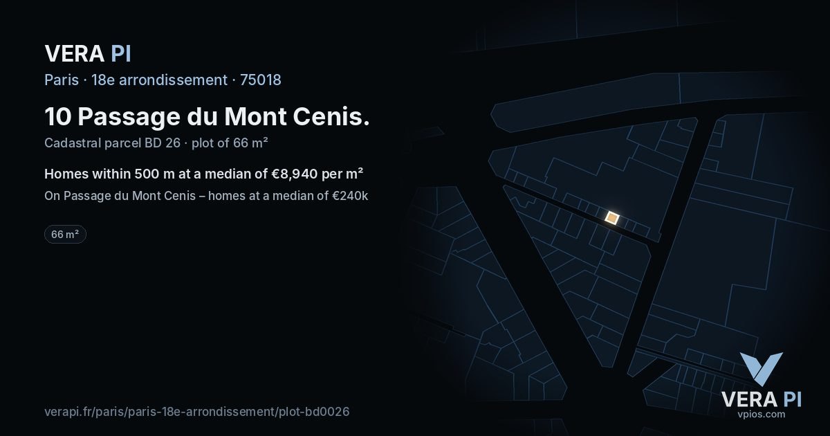 10 Passage du Mont Cenis, 18e arrondissement at night – the plot lit, the parcels around coloured by the prices near them