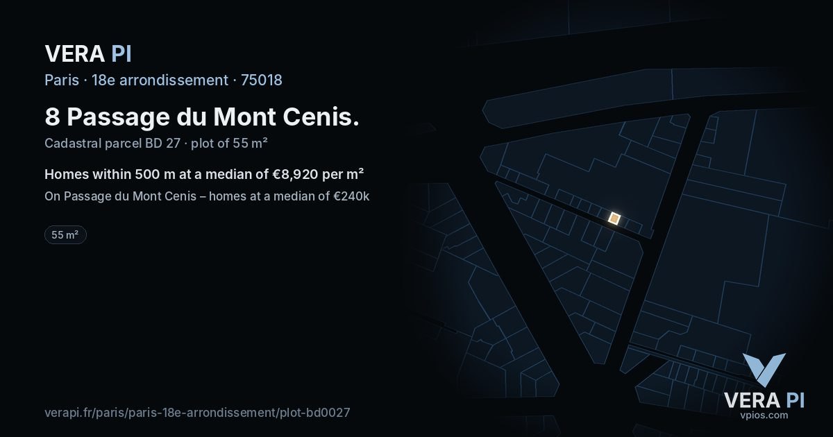 8 Passage du Mont Cenis, 18e arrondissement at night – the plot lit, the parcels around coloured by the prices near them