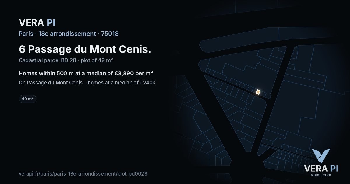 6 Passage du Mont Cenis, 18e arrondissement at night – the plot lit, the parcels around coloured by the prices near them
