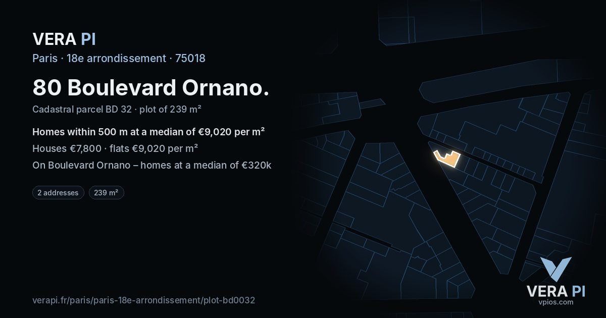80 Boulevard Ornano, 18e arrondissement at night – the plot lit, the parcels around coloured by the prices near them