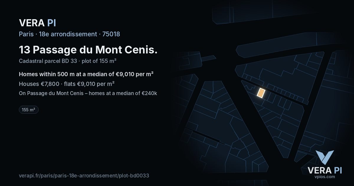 13 Passage du Mont Cenis, 18e arrondissement at night – the plot lit, the parcels around coloured by the prices near them