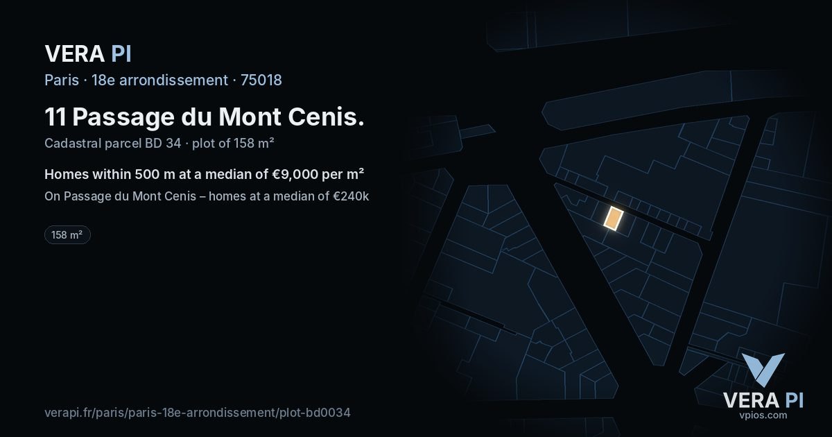 11 Passage du Mont Cenis, 18e arrondissement at night – the plot lit, the parcels around coloured by the prices near them