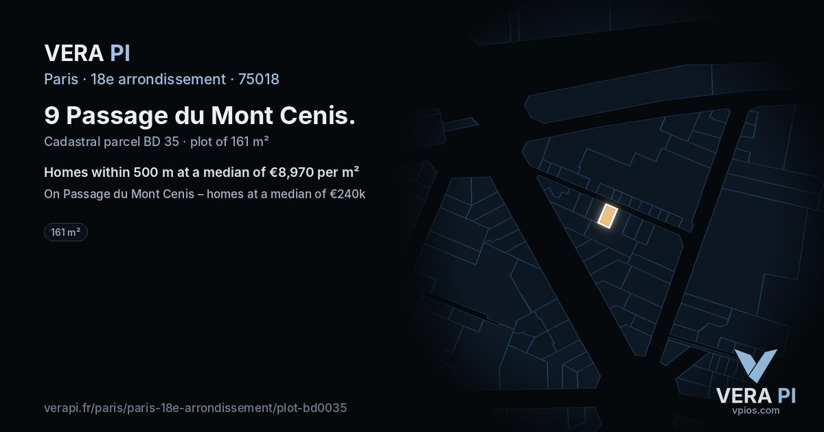 9 Passage du Mont Cenis, 18e arrondissement at night – the plot lit, the parcels around coloured by the prices near them