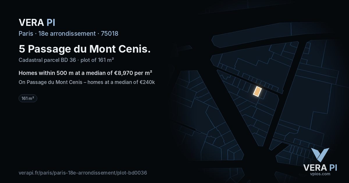 5 Passage du Mont Cenis, 18e arrondissement at night – the plot lit, the parcels around coloured by the prices near them