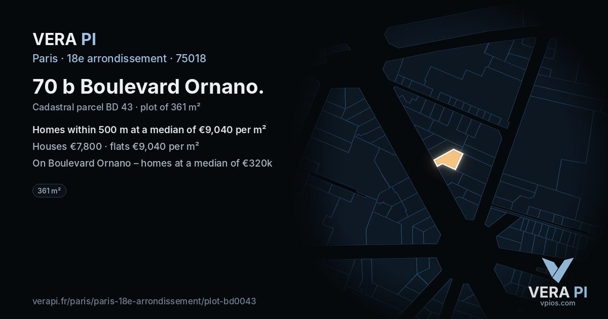 70 b Boulevard Ornano, 18e arrondissement at night – the plot lit, the parcels around coloured by the prices near them