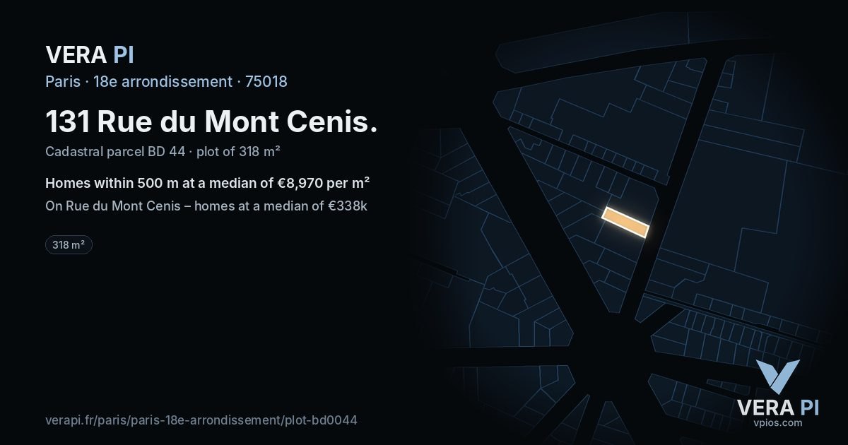 131 Rue du Mont Cenis, 18e arrondissement at night – the plot lit, the parcels around coloured by the prices near them