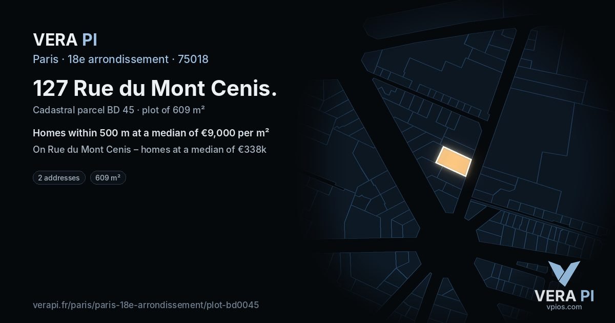 127 Rue du Mont Cenis, 18e arrondissement at night – the plot lit, the parcels around coloured by the prices near them