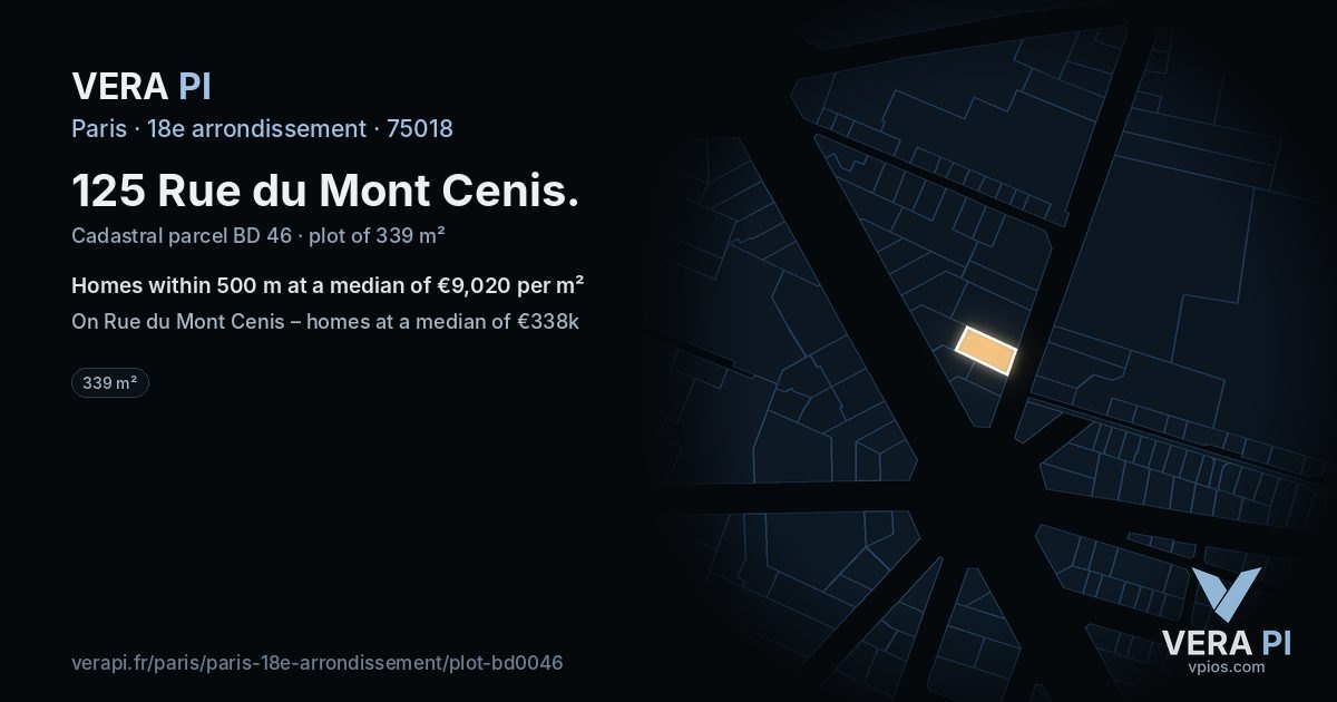 125 Rue du Mont Cenis, 18e arrondissement at night – the plot lit, the parcels around coloured by the prices near them