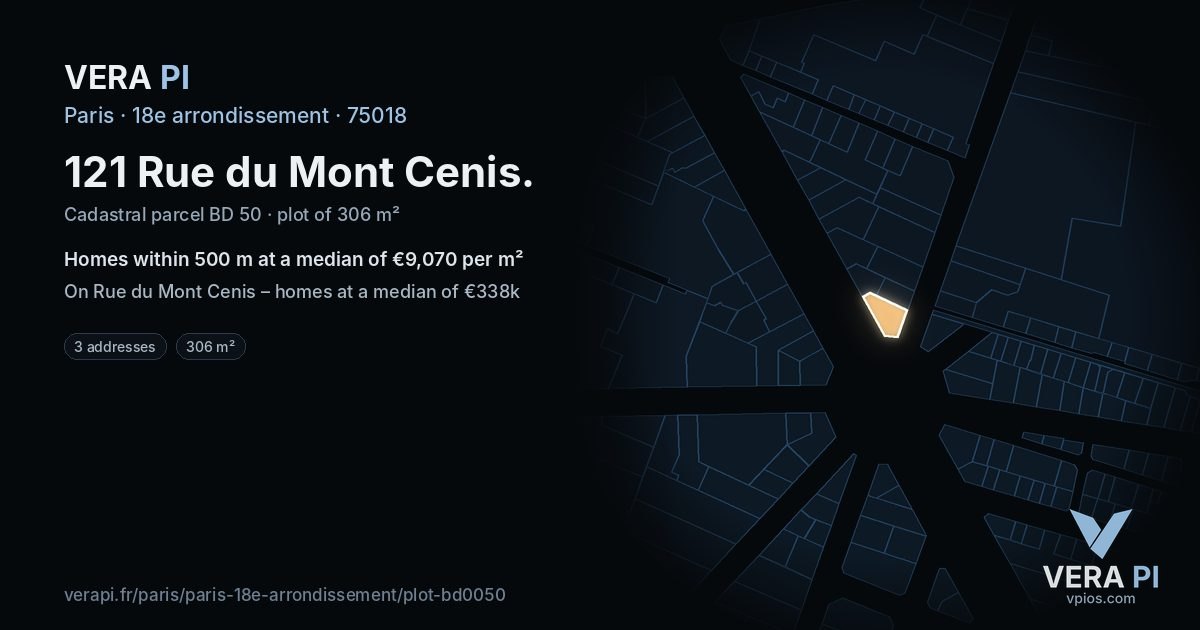 121 Rue du Mont Cenis, 18e arrondissement at night – the plot lit, the parcels around coloured by the prices near them