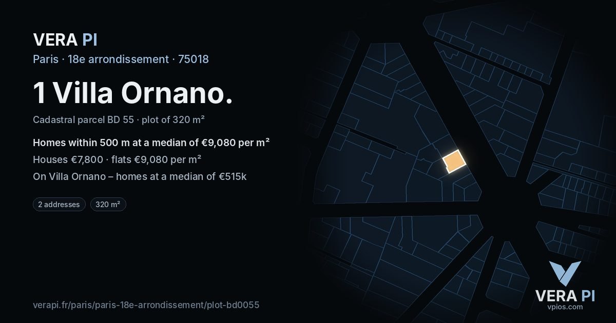 1 Villa Ornano, 18e arrondissement at night – the plot lit, the parcels around coloured by the prices near them