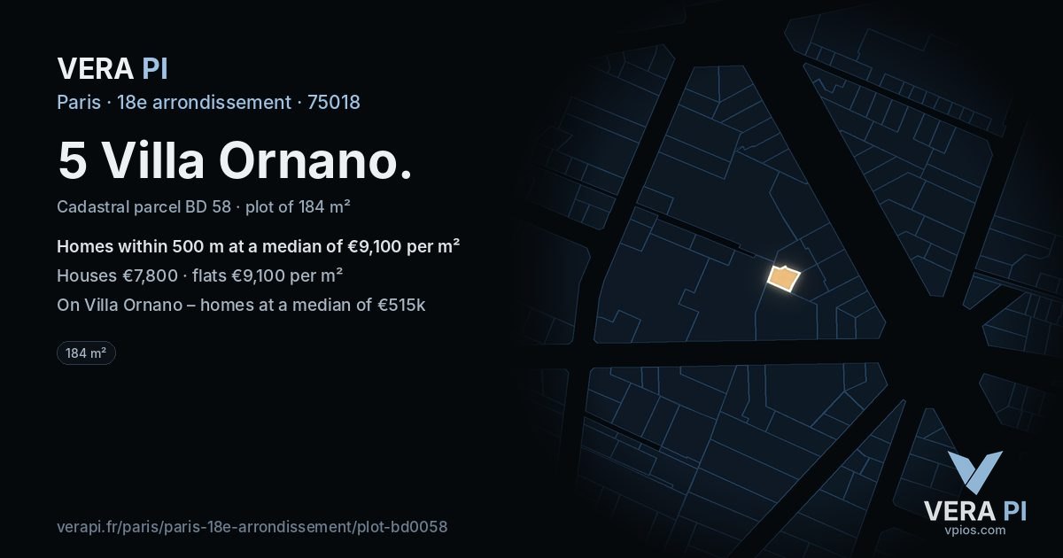 5 Villa Ornano, 18e arrondissement at night – the plot lit, the parcels around coloured by the prices near them