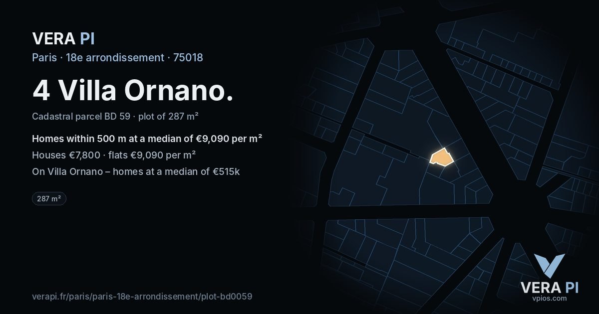 4 Villa Ornano, 18e arrondissement at night – the plot lit, the parcels around coloured by the prices near them