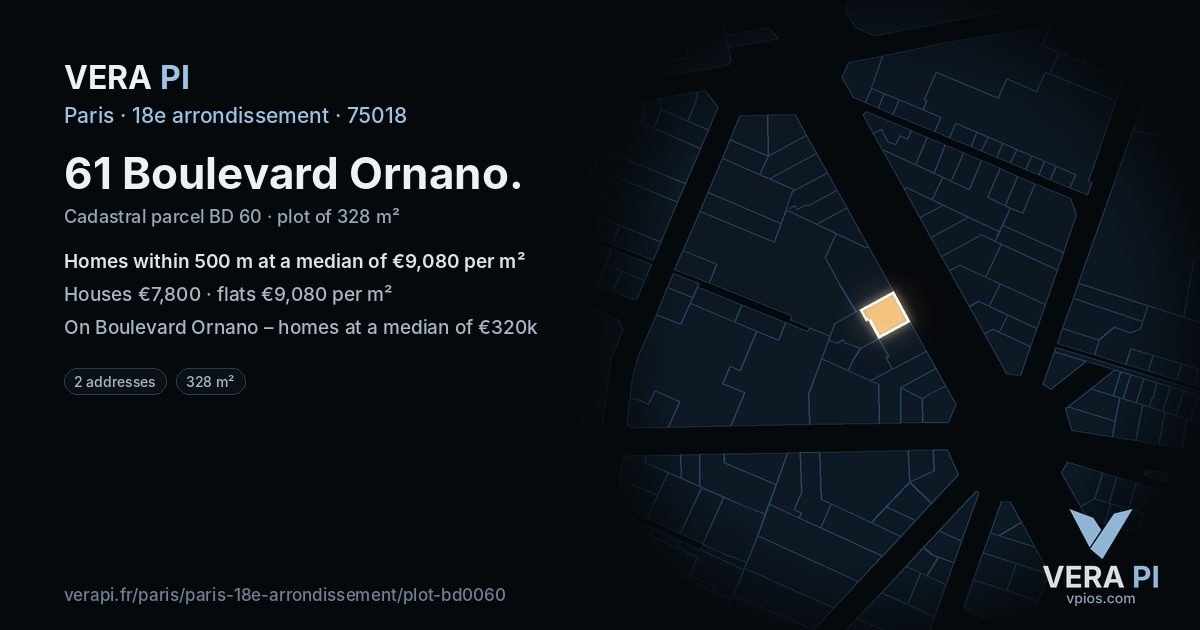 61 Boulevard Ornano, 18e arrondissement at night – the plot lit, the parcels around coloured by the prices near them