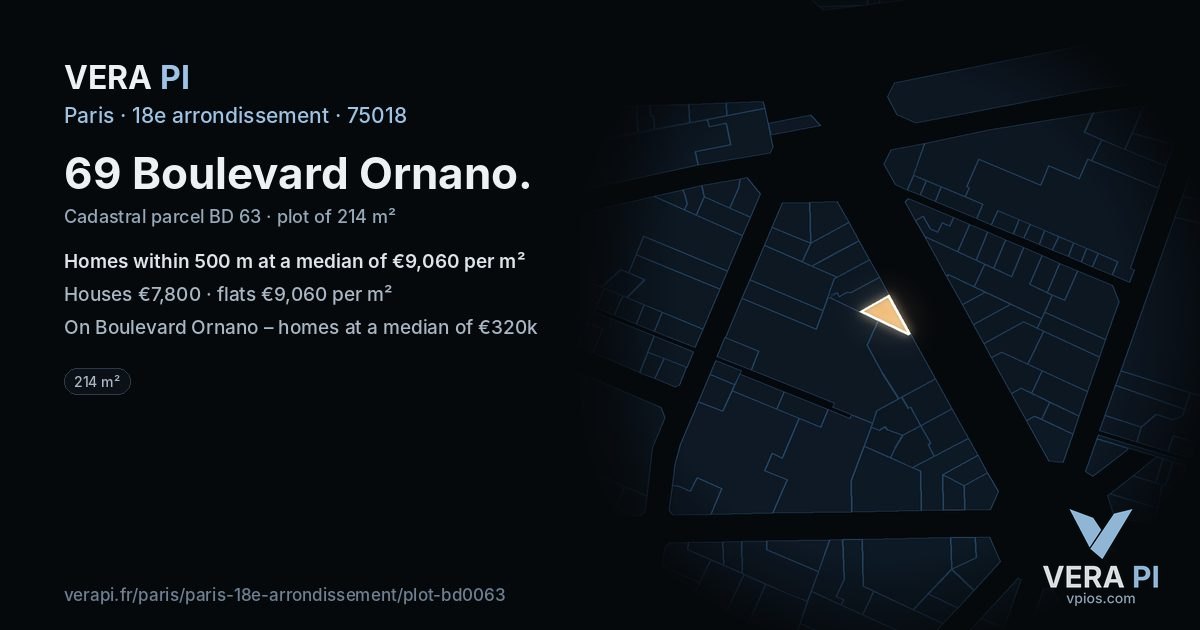 69 Boulevard Ornano, 18e arrondissement at night – the plot lit, the parcels around coloured by the prices near them