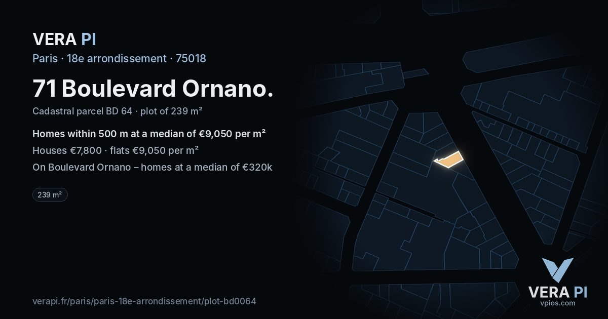 71 Boulevard Ornano, 18e arrondissement at night – the plot lit, the parcels around coloured by the prices near them