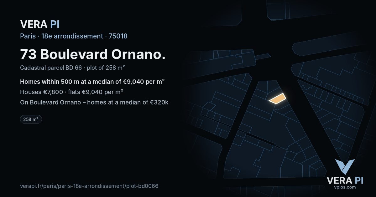 73 Boulevard Ornano, 18e arrondissement at night – the plot lit, the parcels around coloured by the prices near them
