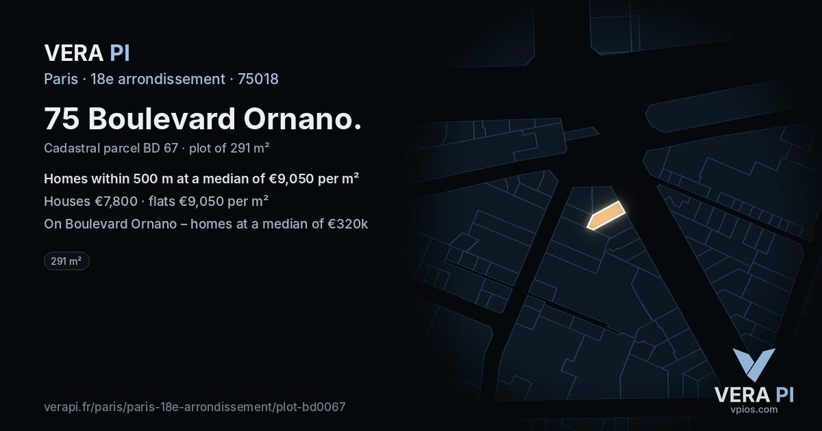 75 Boulevard Ornano, 18e arrondissement at night – the plot lit, the parcels around coloured by the prices near them