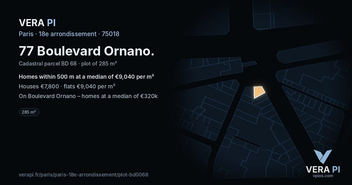 77 Boulevard Ornano, 18e arrondissement at night – the plot lit, the parcels around coloured by the prices near them