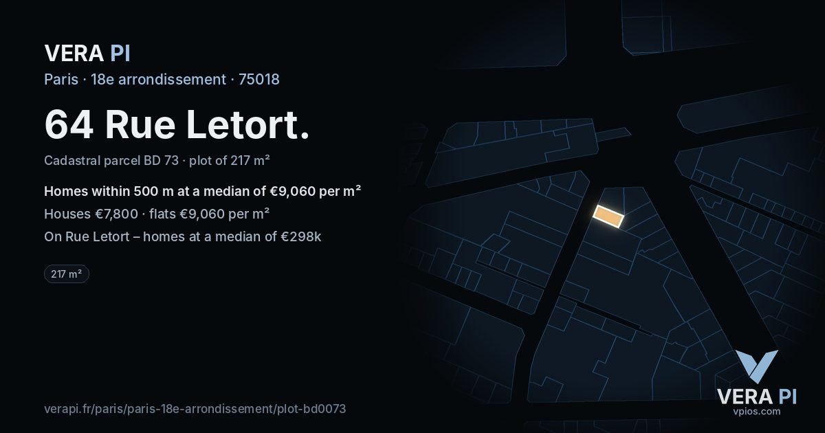 64 Rue Letort, 18e arrondissement at night – the plot lit, the parcels around coloured by the prices near them