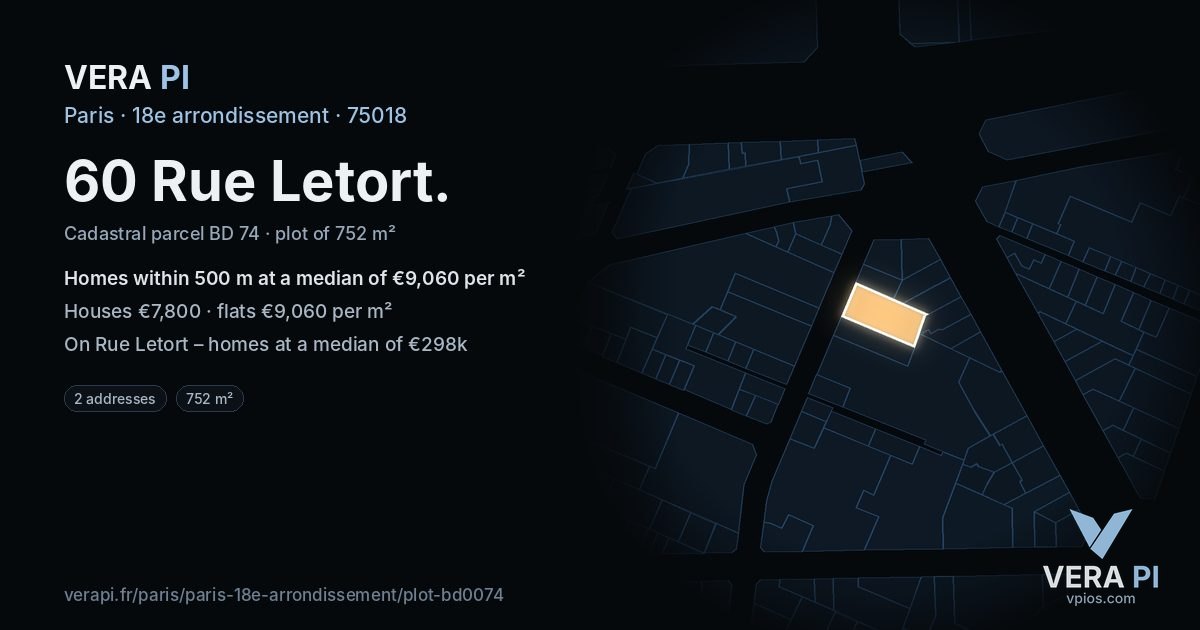 60 Rue Letort, 18e arrondissement at night – the plot lit, the parcels around coloured by the prices near them