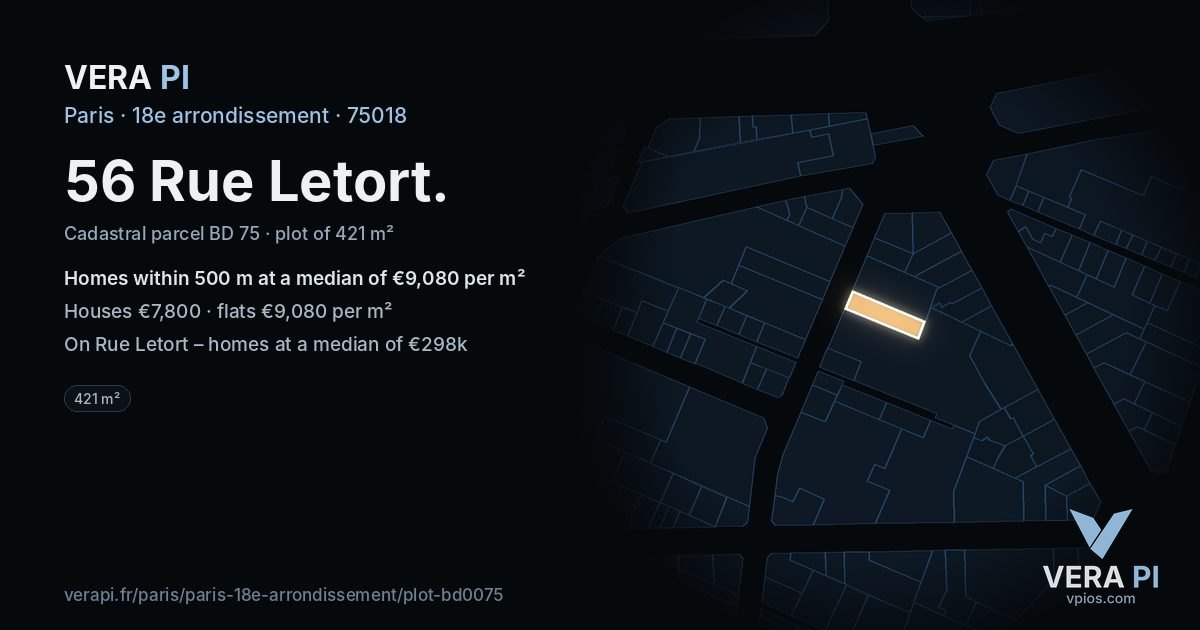 56 Rue Letort, 18e arrondissement at night – the plot lit, the parcels around coloured by the prices near them