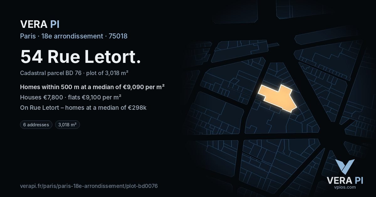 54 Rue Letort, 18e arrondissement at night – the plot lit, the parcels around coloured by the prices near them